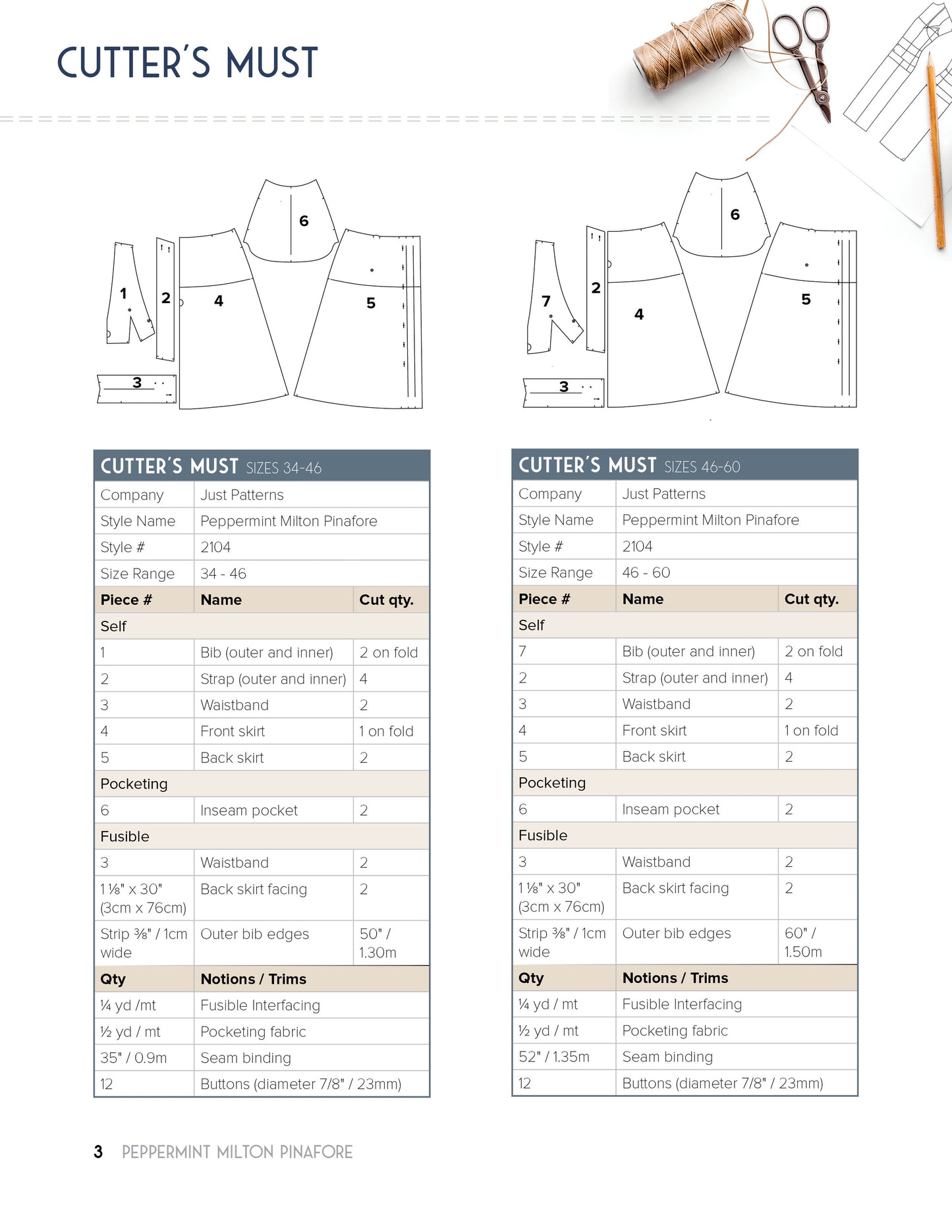 Peppermint Milton Pinafore - PDF Sewing Patterns
