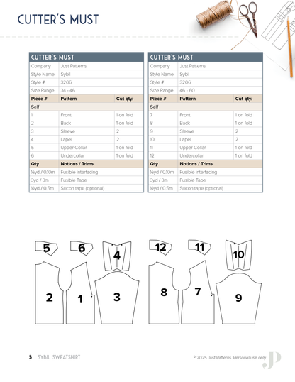 Sybil Sweatshirt – PDF Sewing Pattern
