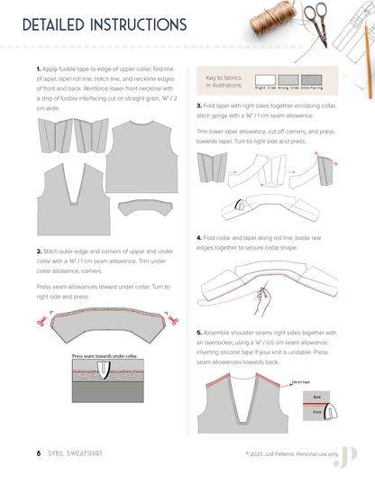 Sybil Sweatshirt – PDF Sewing Pattern